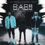 Nicky Jam Ft. Amenazzy, Farruko – Baby